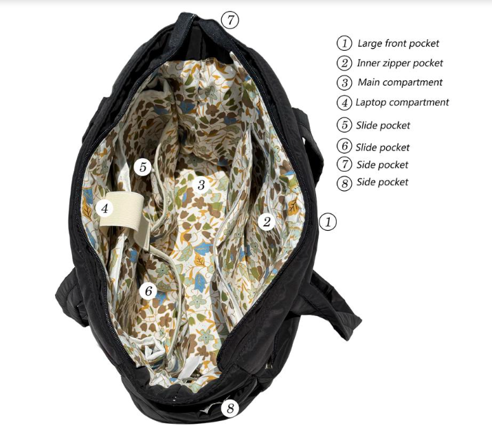 Cute Puffer Multi-functional Large-Capacity Shoulder Tote Bag